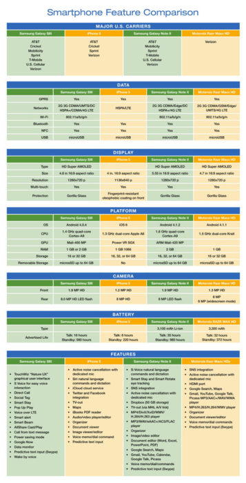 Smartphone_Blog_040813_2