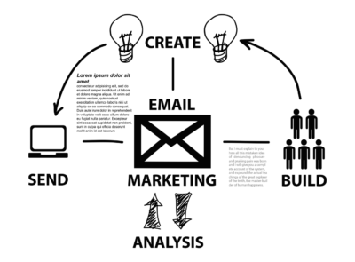 billionphotos-2146670