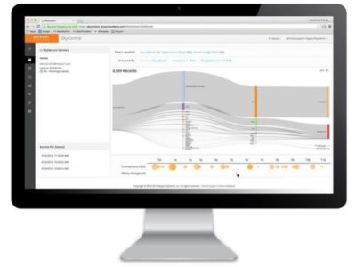 Skyport Systems SkySecure